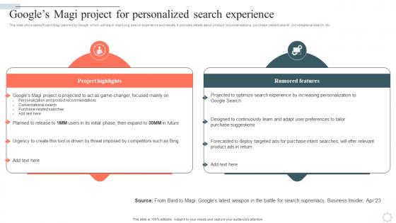 Googles Lamda Virtual Asssistant Googles Magi Project For Personalized Search AI SS V