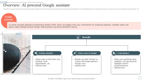 Googles Lamda Virtual Asssistant Overview Ai Powered Google Assistant AI SS V