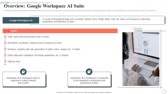 Googles Lamda Virtual Asssistant Overview Google Workspace Ai Suite AI SS V