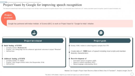 Googles Lamda Virtual Asssistant Project Vaani By Google For Improving Speech AI SS V