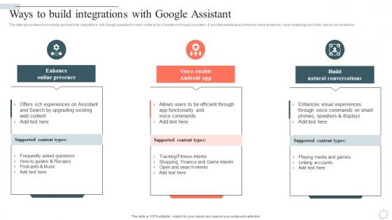 Googles Lamda Virtual Asssistant Ways To Build Integrations With Google Assistant AI SS V