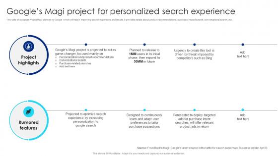 Googles Magi Project For Personalized Google Chatbot Usage Guide AI SS V