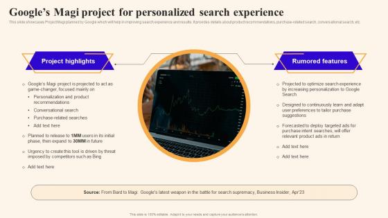 Googles Magi Project For Personalized Search Experience Using Google Bard Generative Ai AI SS V