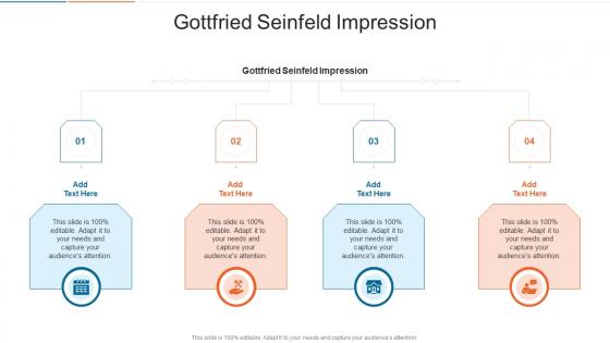 Gottfried Seinfeld Impression In Powerpoint And Google Slides Cpb