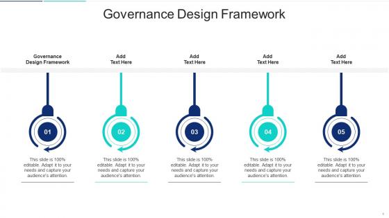 Governance Design Framework In Powerpoint And Google Slides Cpb