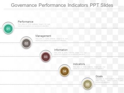 Governance performance indicators ppt slides