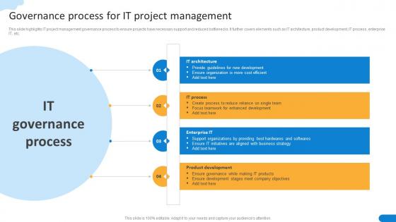 Governance Process For IT Project Management