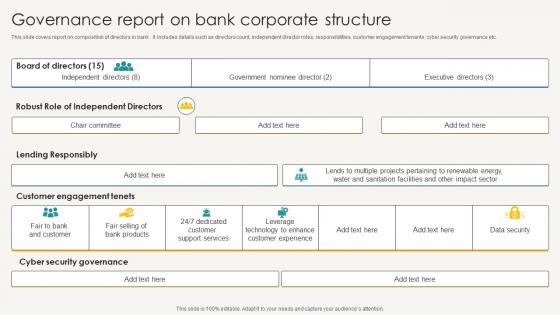 Governance Report On Bank Corporate Structure