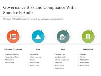 Governance risk and compliance with standards audit