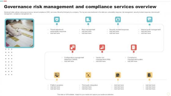 Governance Risk Management And Compliance Services Overview