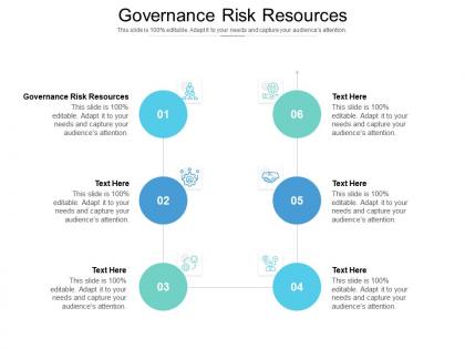 Governance risk resources ppt powerpoint presentation file rules cpb