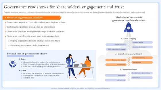 Governance Roadshows For Shareholders Engagement And Trust Communication Channels And Strategies
