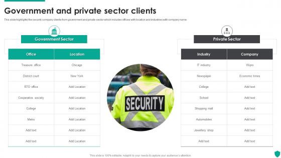 Government And Private Sector Clients Security Guard Service Company Profile