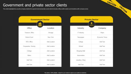 Government And Private Sector Clients Security Services Business Profile Ppt Slides