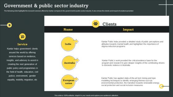 Government And Public Sector Industry Consulting Company Profile Ppt Model Mockup CP SS V