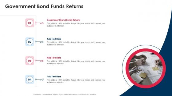 Government Bond Funds Returns In Powerpoint And Google Slides Cpb