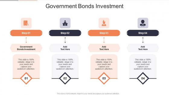 Government Bonds Investment In Powerpoint And Google Slides Cpb