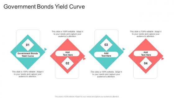 Government Bonds Yield Curve In Powerpoint And Google Slides Cpb