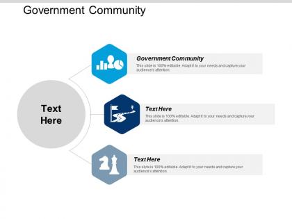 Government community ppt powerpoint presentation gallery graphics pictures cpb