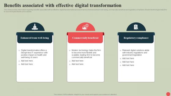 Government Digital Services Benefits Associated With Effective Digital Transformation