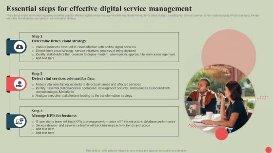 Government Digital Services Essential Steps For Effective Digital Service Management