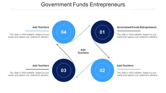 Government Funds Entrepreneurs Ppt Powerpoint Presentation Ideas Show Cpb