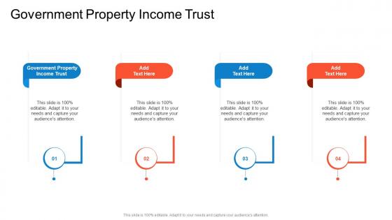 Government Property Income Trust In Powerpoint And Google Slides Cpb
