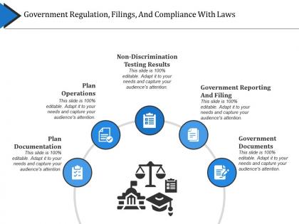 Government regulation filings and compliance with laws sample presentation ppt