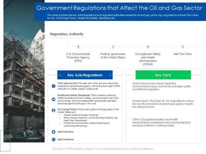 Government regulations that affect the oil and gas global energy outlook challenges recommendations