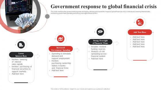 Government Response To Global Financial Crisis