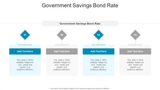 Government Savings Bond Rate In Powerpoint And Google Slides Cpb