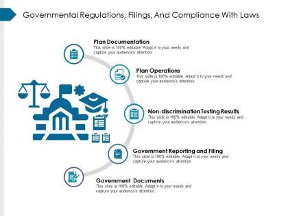Governmental regulations filings and compliance with laws generic suffixes