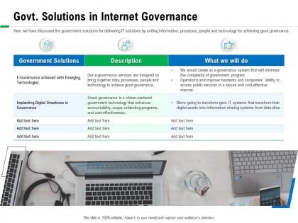 Govt solutions in internet governance that ppt powerpoint presentation outline graphic tips