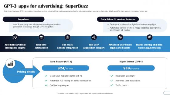 GPT3 Apps For Advertising Superbuzz GPT3 Explained A Comprehensive Guide ChatGPT SS V