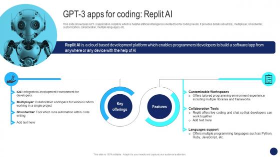 GPT 3 Apps Coding Replit Beginners Guide To OpenAI GPT 3 Language Model ChatGPT SS V