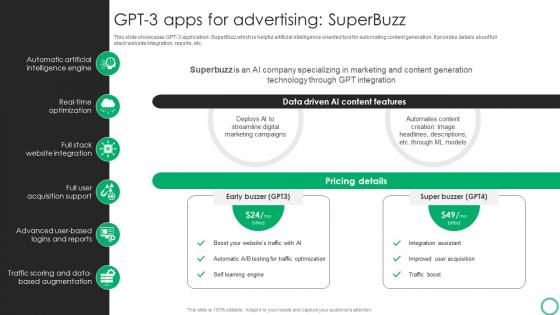 GPT 3 Apps For Advertising Superbuzz How To Use GPT 3 In OpenAI Playground ChatGPT SS V