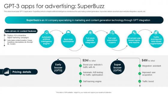 GPT 3 Apps For Advertising Superbuzz How To Use OpenAI GPT3 To GENERATE ChatGPT SS V