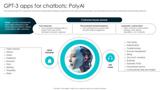 GPT 3 Apps For Chatbots Polyai How To Use OpenAI GPT3 To GENERATE ChatGPT SS V