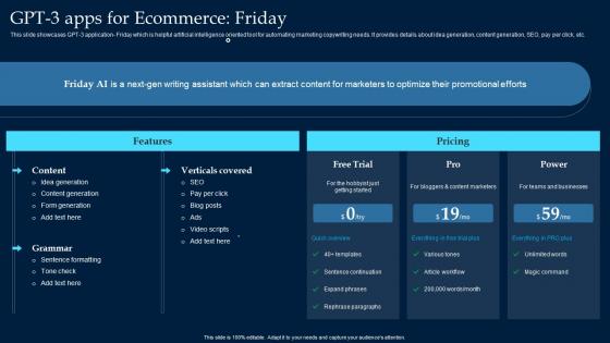GPT 3 Apps For Ecommerce Friday What Is GPT 3 Everything You Need ChatGPT SS
