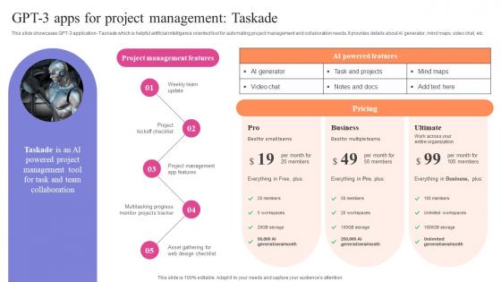 GPT 3 Apps For Project Management Taskade Exploring Use Cases Of OpenAI ChatGPT SS V