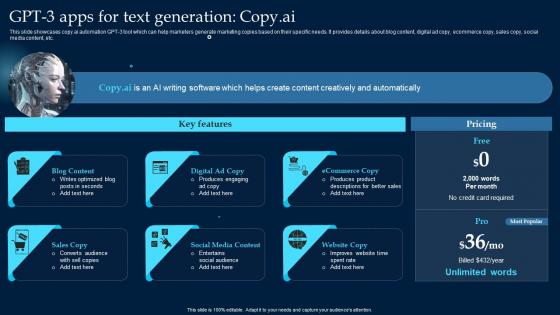 GPT 3 Apps For Text Generation Copy AI What Is GPT 3 Everything You Need ChatGPT SS
