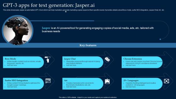 GPT 3 Apps For Text Generation Jasper AI What Is GPT 3 Everything You Need ChatGPT SS