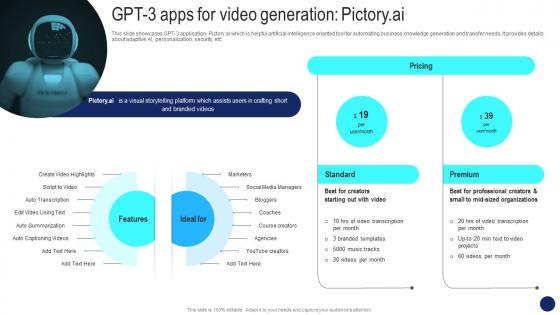 GPT 3 Apps For Video Generation Beginners Guide To OpenAI GPT 3 Language Model ChatGPT SS V