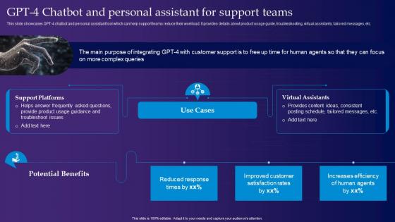 Gpt 4 Chatbot And Personal Assistant For Support Teams Gpt 4 Latest Generative Ai Revolution ChatGPT SS
