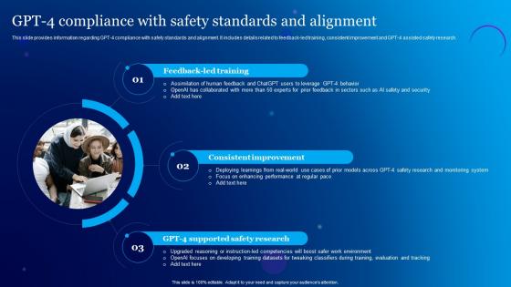 GPT 4 Compliance With Safety Standards And Everything About Chat GPT Generative ChatGPT SS
