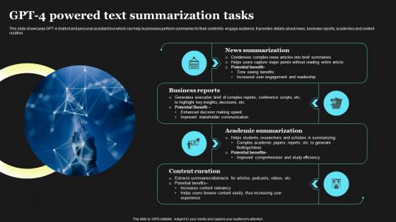 GPT 4 Powered Text Summarization Tasks How To Use GPT4 For Content Writing ChatGPT SS V