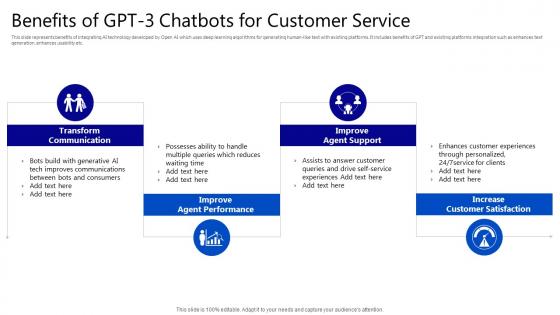GPT Chatbot AI Technology Benefits of GPT 3 Chatbots for Customer Service ChatGPT SS