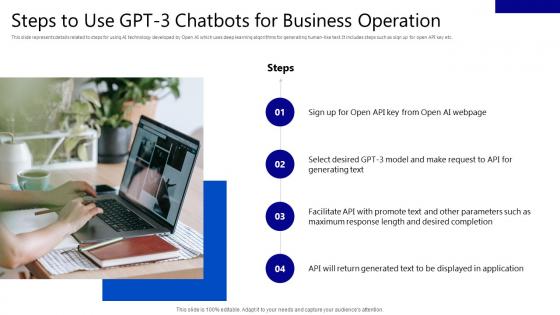 GPT Chatbot AI Technology Steps to Use GPT 3 Chatbots for Business Operation ChatGPT SS