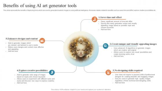 GPT Chatbots For Generating Benefits Of Using AI Art Generator Tools ChatGPT SS V