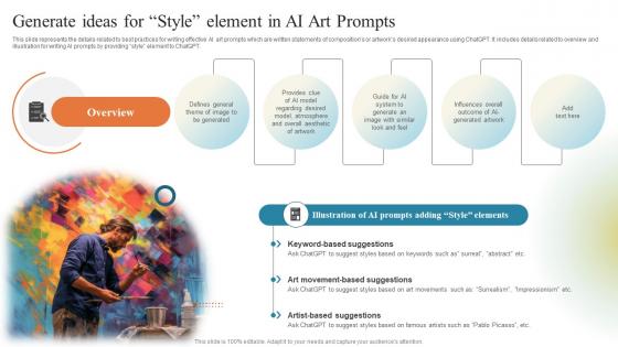 GPT Chatbots For Generating Generate Ideas For Style Element In AI Art Prompts ChatGPT SS V